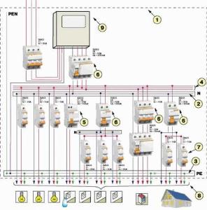 Услуги электрика в Геленджике printsiprabotiuzokakpravilnopodklyuchatu_45620E08.jpg