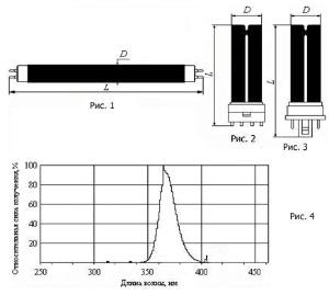 Ультрафиолетовая лампа lufchklch.JPG